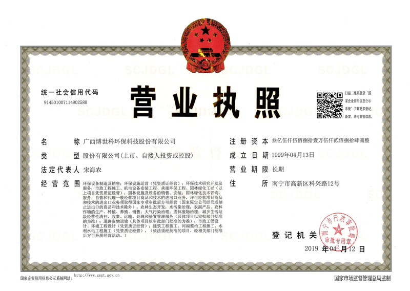 废气处理设备行业：环保与技术并肩前行